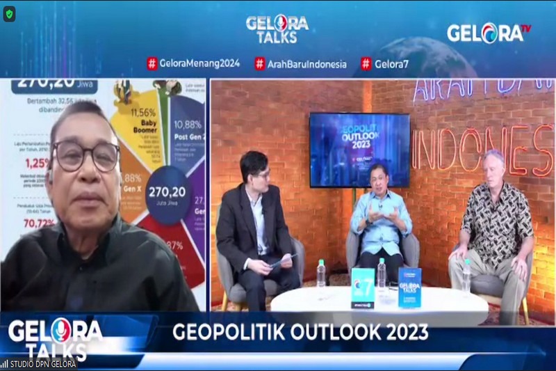 Gelora Talks bertajuk 'Geopolitik Outlock 2023'