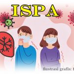 Ilustrasi ISPA-sesak nafas