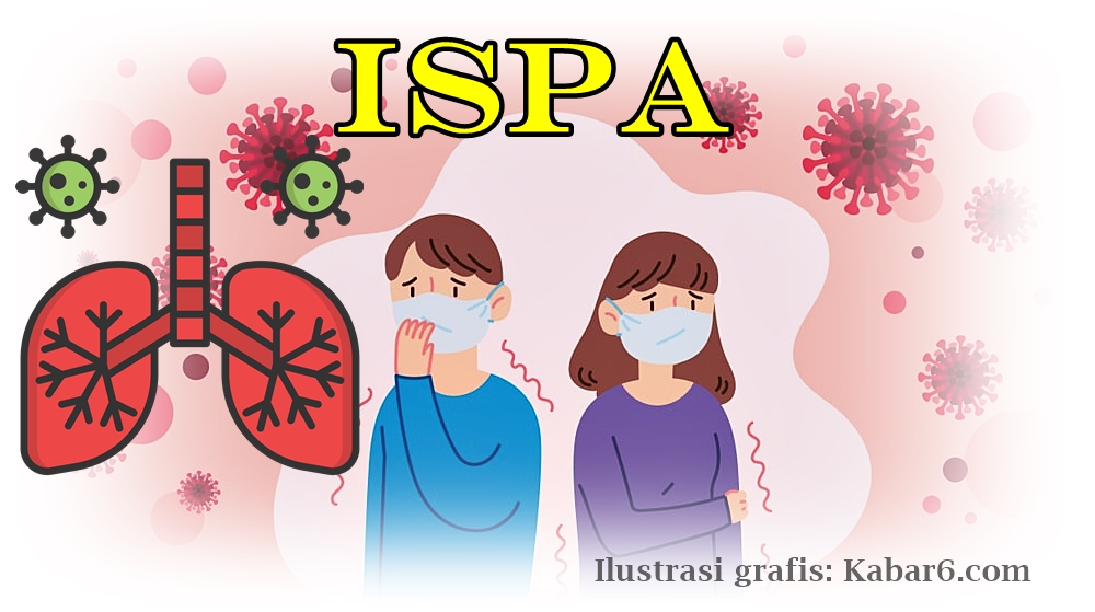 Ilustrasi ISPA-sesak nafas